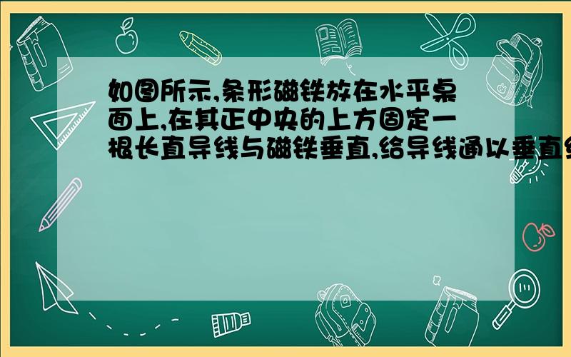 如图所示,条形磁铁放在水平桌面上,在其正中央的上方固定一根长直导线与磁铁垂直,给导线通以垂直纸面箱里的电流,则磁铁对桌面的压力增大还是减小,是否受到桌面的摩擦力作用