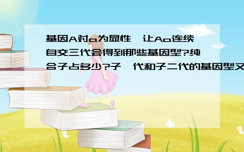 基因A对a为显性,让Aa连续自交三代会得到那些基因型?纯合子占多少?子一代和子二代的基因型又有哪些?