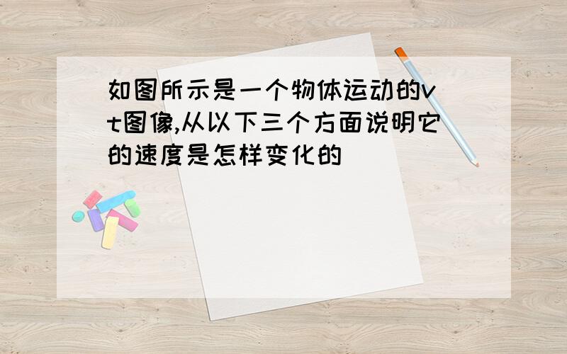 如图所示是一个物体运动的v_t图像,从以下三个方面说明它的速度是怎样变化的