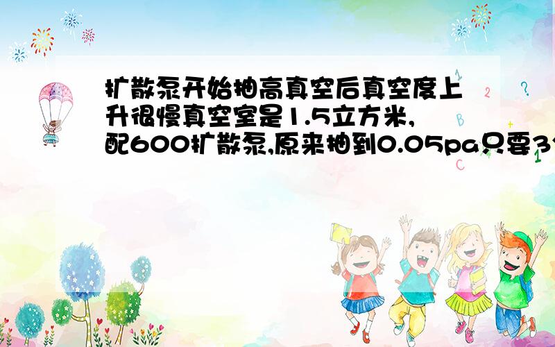 扩散泵开始抽高真空后真空度上升很慢真空室是1.5立方米,配600扩散泵,原来抽到0.05pa只要3分钟,现在需要20分钟,不是突然变成这样的,是非常缓慢的一个过程.真空度在2pa以下时再上升就非常慢