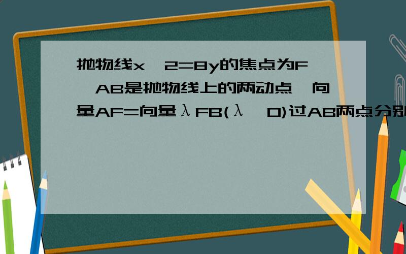 抛物线x^2=8y的焦点为F,AB是抛物线上的两动点,向量AF=向量λFB(λ>0)过AB两点分别作抛物线的切线,设...抛物线x^2=8y的焦点为F,AB是抛物线上的两动点,向量AF=向量λFB(λ>0)过AB两点分别作抛物线的切