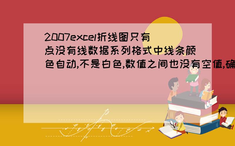 2007excel折线图只有点没有线数据系列格式中线条颜色自动,不是白色,数值之间也没有空值,确定为折线图,但就是没有线连接,之前做图两个较大数值之间是有线的,但把大数值舍弃后就没线了,