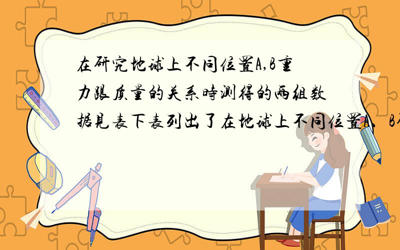 在研究地球上不同位置A,B重力跟质量的关系时测得的两组数据见表下表列出了在地球上不同位置A、B研究重力跟质量的关系时测得的两组数据：物体 质量（kg） 重力（N） 重力跟质量的比值