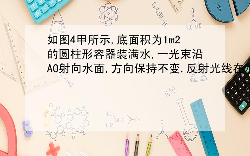 如图4甲所示,底面积为1m2的圆柱形容器装满水,一光束沿AO射向水面,方向保持不变,反射光线在水平光屏EF