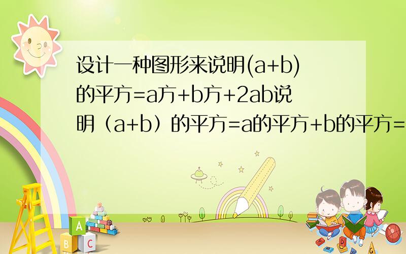 设计一种图形来说明(a+b)的平方=a方+b方+2ab说明（a+b）的平方=a的平方+b的平方=2ab要求：画出图形,并利用图形作必要的推理说明