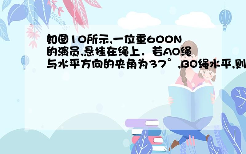 如图10所示,一位重600N的演员,悬挂在绳上．若AO绳与水平方向的夹角为37°,BO绳水平,则AO、BO两绳受到