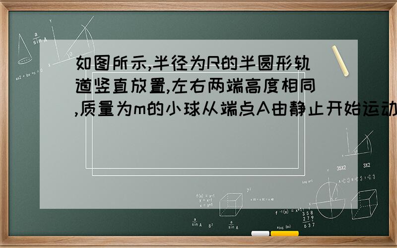 如图所示,半径为R的半圆形轨道竖直放置,左右两端高度相同,质量为m的小球从端点A由静止开始运动,通过最低点B时对轨道压力大小为2mg,求: ⑴小球经过B点时速度的大小. ⑵小球从A点运动到B点