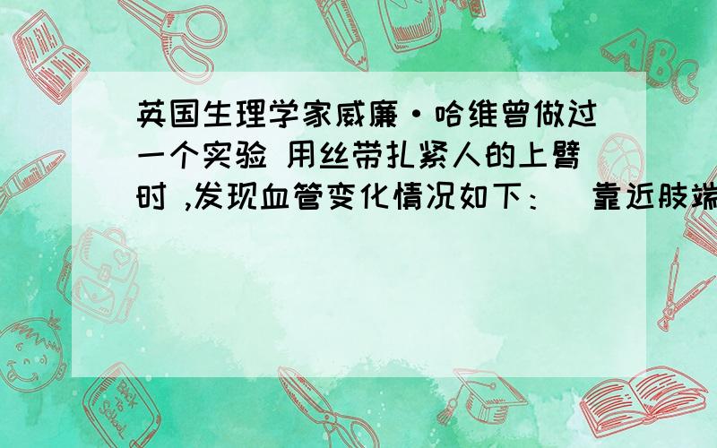 英国生理学家威廉·哈维曾做过一个实验 用丝带扎紧人的上臂时 ,发现血管变化情况如下：（靠近肢端一方为下,近心端一方为上）丝带上方①血管膨胀②血管变扁.丝带下方③血管膨胀④血管