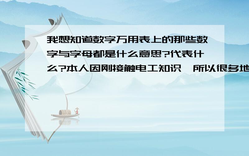 我想知道数字万用表上的那些数字与字母都是什么意思?代表什么?本人因刚接触电工知识,所以很多地方不懂.今天我想问一下有没有谁能帮我解决这个问题的.