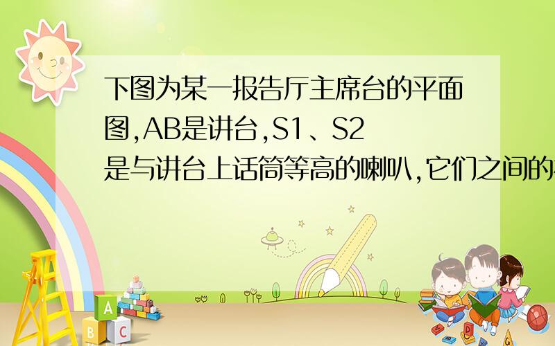 下图为某一报告厅主席台的平面图,AB是讲台,S1、S2 是与讲台上话筒等高的喇叭,它们之间的相互位置和尺寸如图所示.报告者的声音放大后经喇叭传回话筒再次放大时可能会产生啸叫．为了进