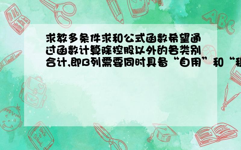 求教多条件求和公式函数希望通过函数计算除控股以外的各类别合计,即B列需要同时具备“自用”和“租赁”两个条件