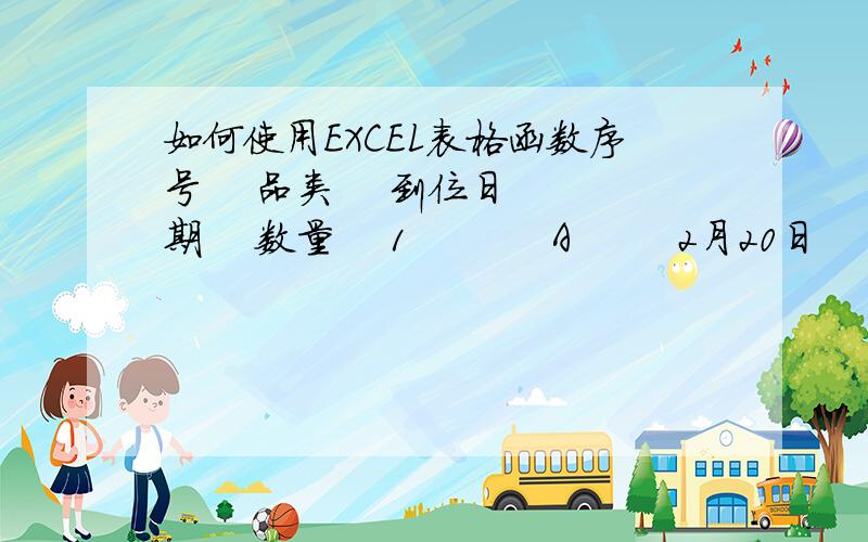 如何使用EXCEL表格函数序号    品类    到位日期    数量    1           A        2月20日    100    2           B        2月21日    50    3           C       2月22日     30    4           D       2月23日     20    5           A