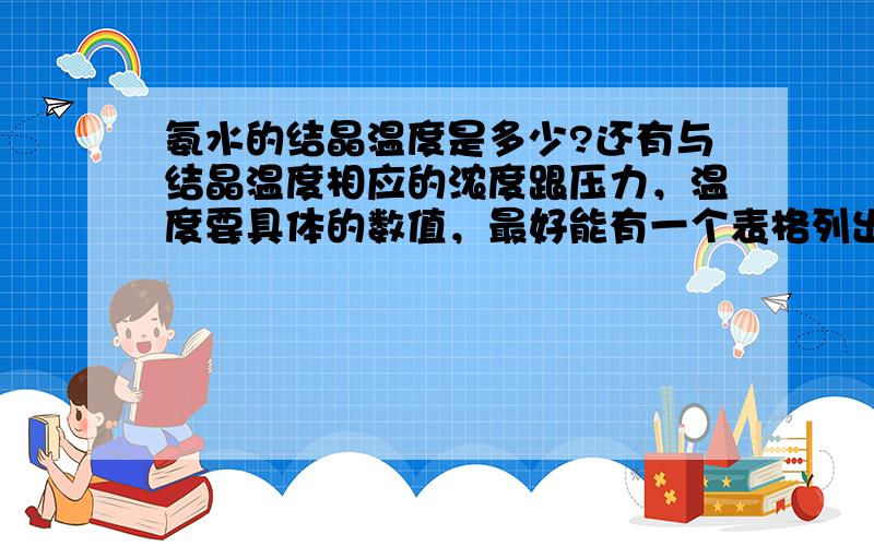 氨水的结晶温度是多少?还有与结晶温度相应的浓度跟压力，温度要具体的数值，最好能有一个表格列出不同浓度压力下对应的结晶温度