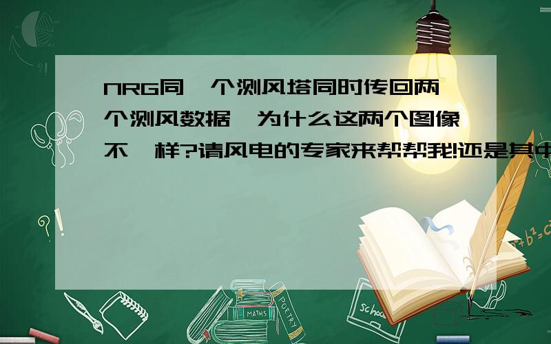 NRG同一个测风塔同时传回两个测风数据,为什么这两个图像不一样?请风电的专家来帮帮我!还是其中一个是错误的数据?