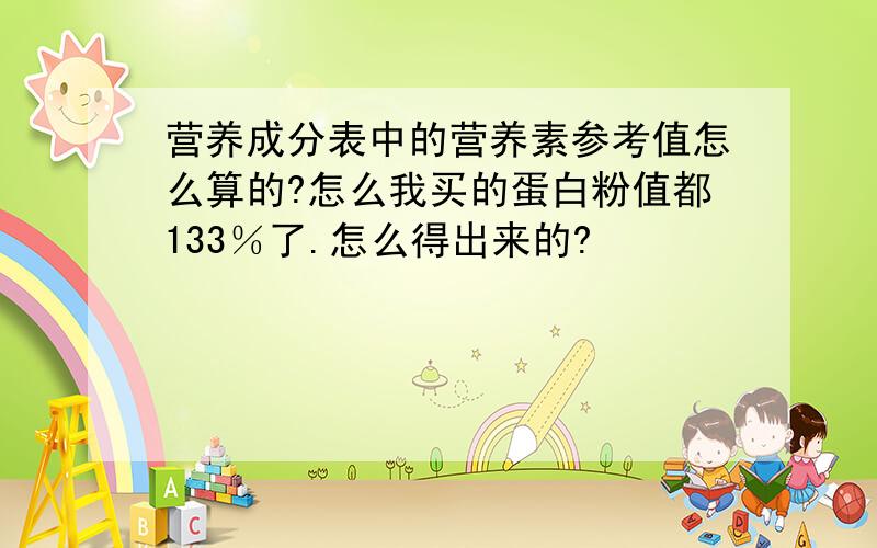 营养成分表中的营养素参考值怎么算的?怎么我买的蛋白粉值都133％了.怎么得出来的?