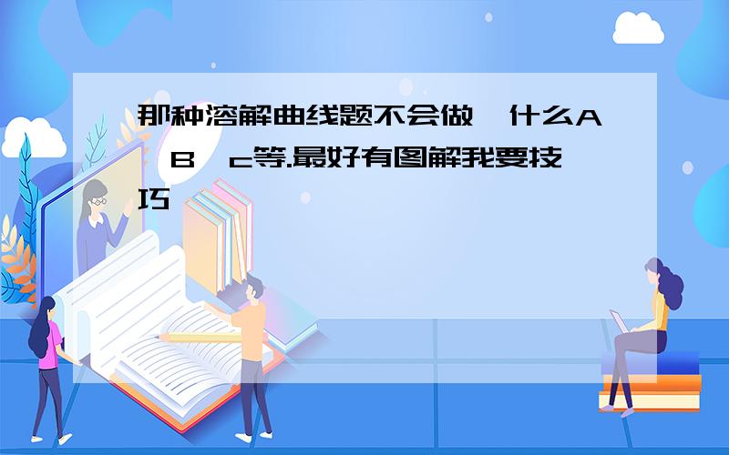 那种溶解曲线题不会做,什么A>B＞c等.最好有图解我要技巧