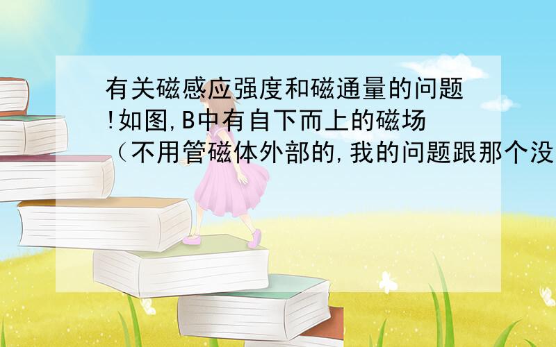 有关磁感应强度和磁通量的问题!如图,B中有自下而上的磁场（不用管磁体外部的,我的问题跟那个没关系）,那么A和B中的（只看磁体内部磁场）磁通量哪个大?老师说是一样大,磁感应强度B是相