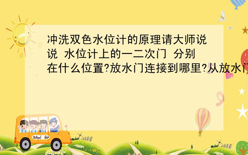 冲洗双色水位计的原理请大师说说 水位计上的一二次门 分别在什么位置?放水门连接到哪里?从放水门出去的水到哪里?