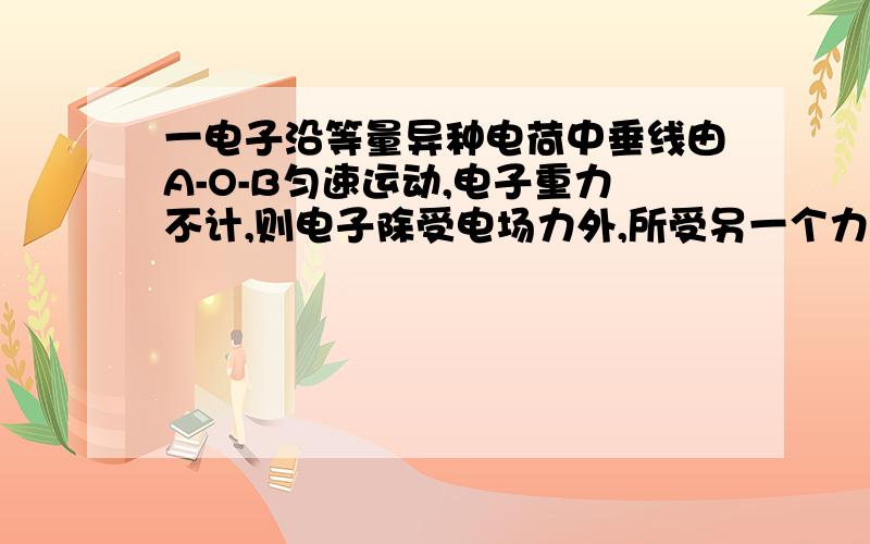 一电子沿等量异种电荷中垂线由A-O-B匀速运动,电子重力不计,则电子除受电场力外,所受另一个力的大小和方向变化情况是（ ）A先大后小,方向向左B先大后小,方向向右C先小后大,方向向左D先小