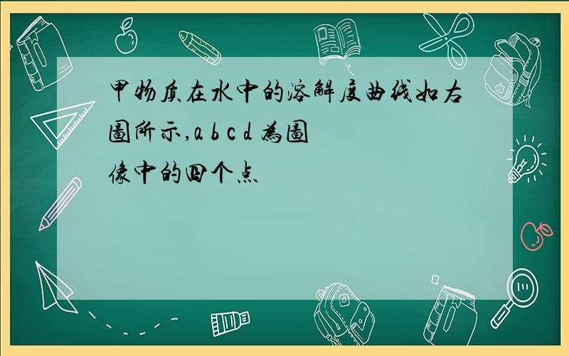 甲物质在水中的溶解度曲线如右图所示,a b c d 为图像中的四个点