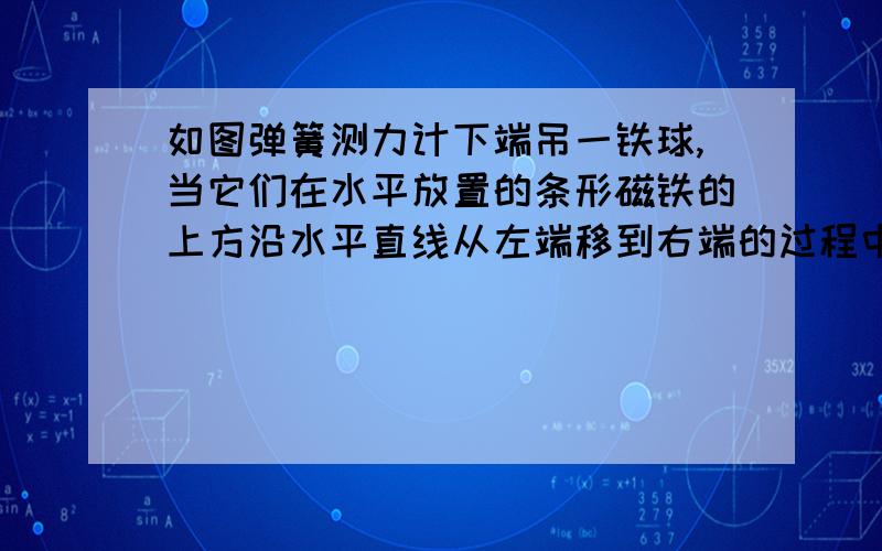 如图弹簧测力计下端吊一铁球,当它们在水平放置的条形磁铁的上方沿水平直线从左端移到右端的过程中,弹簧测力计的示数（　　）  A.变大   B.变小  C.先变大后变小  D.先变小后变大我的想法