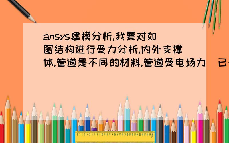 ansys建模分析,我要对如图结构进行受力分析,内外支撑体,管道是不同的材料,管道受电场力（已知）,我要设置不同单元类型后怎么用啊?小弟刚接触ansys,很多都不懂,连导入都不成功,不是什么都