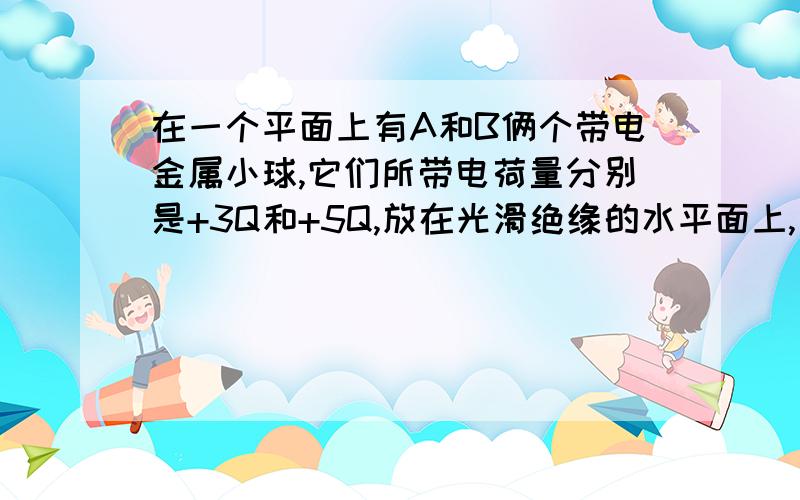 在一个平面上有A和B俩个带电金属小球,它们所带电荷量分别是+3Q和+5Q,放在光滑绝缘的水平面上,若使A、B分别有固定的M、N俩点（A在M点,B在M点）以相等的动能相向运动,经时间t0俩球刚好发生