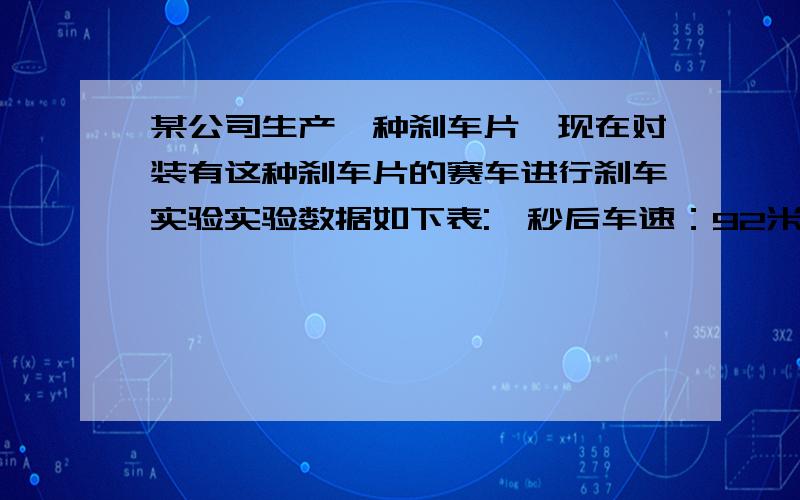 某公司生产一种刹车片,现在对装有这种刹车片的赛车进行刹车实验实验数据如下表:一秒后车速：92米每秒,二秒后车速：84米每秒,三秒后车速：76米每秒,四秒后车速：68米每秒.根据数据表解