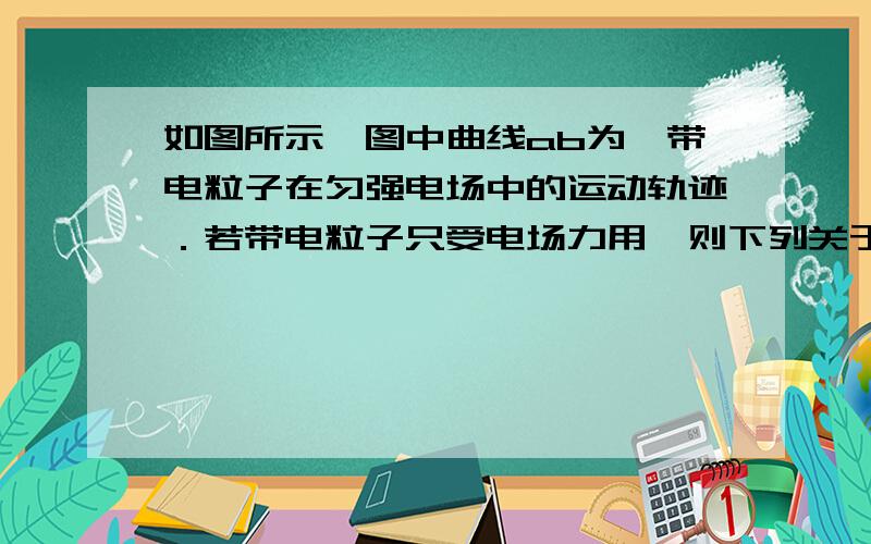 如图所示,图中曲线ab为一带电粒子在匀强电场中的运动轨迹．若带电粒子只受电场力用,则下列关于该粒子所带电荷的种类及其在a、b两点的电势能Ea.和Eb的判断,正确的是．负电荷,Ea>Eb.怎么样