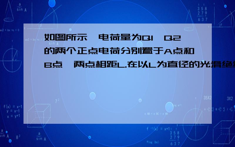 如图所示,电荷量为Q1,Q2的两个正点电荷分别置于A点和B点,两点相距L.在以L为直径的光滑绝缘半圆环上,方程③是怎么来的