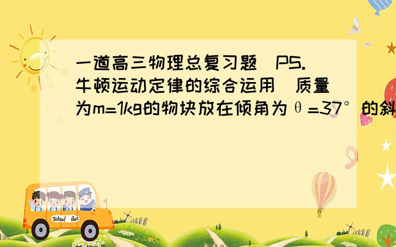 一道高三物理总复习题（PS.牛顿运动定律的综合运用）质量为m=1kg的物块放在倾角为θ=37°的斜面上,斜面质量M=2kg,斜面与物块的动摩擦因数μ=0.2,地面光滑,现对斜面施加一水平向左的力F,要使