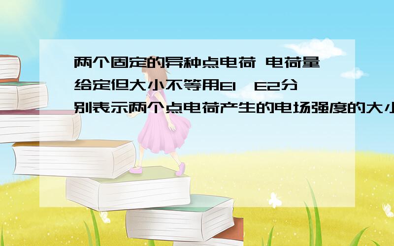 两个固定的异种点电荷 电荷量给定但大小不等用E1、E2分别表示两个点电荷产生的电场强度的大小则在通过两点电荷的直线上E1=E2的点（ ）有三个 期中两处合场强为零有三个 期中一处合场强