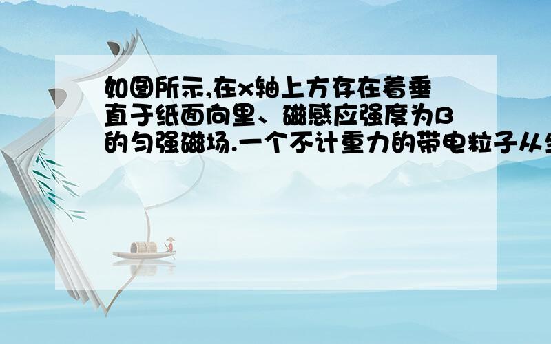 如图所示,在x轴上方存在着垂直于纸面向里、磁感应强度为B的匀强磁场.一个不计重力的带电粒子从坐标原点O处以速度v进入磁场,粒子进入磁场时的速度方向垂直于磁场且与x轴正方向成120°角