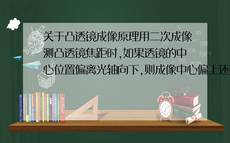 关于凸透镜成像原理用二次成像测凸透镜焦距时,如果透镜的中心位置偏离光轴向下,则成像中心偏上还是偏下,最好附上图解,可是我没有悬赏分了,