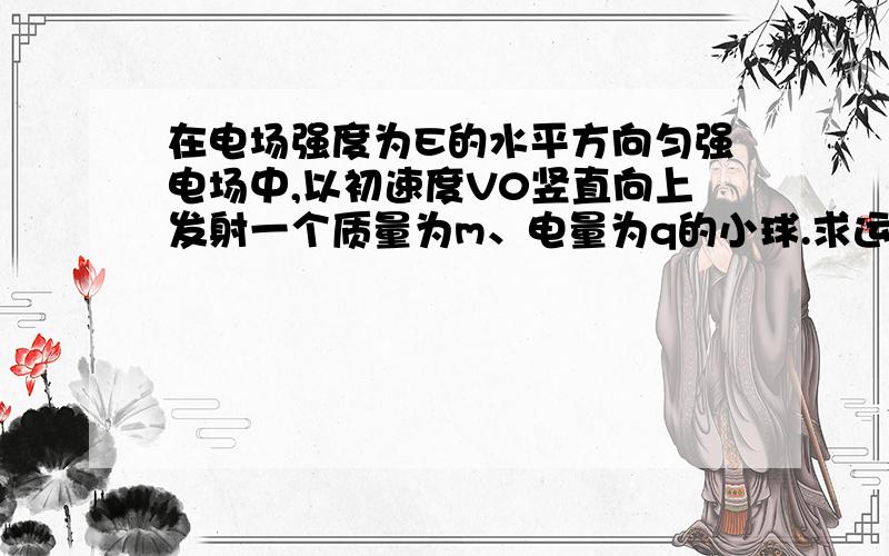 在电场强度为E的水平方向匀强电场中,以初速度V0竖直向上发射一个质量为m、电量为q的小球.求运动过程中小球的最小速度Vmin题目答案解析是当速度方向与力方向垂直时速度达到最小值,麻烦