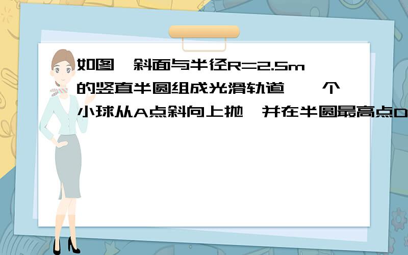 如图,斜面与半径R=2.5m的竖直半圆组成光滑轨道,一个小球从A点斜向上抛,并在半圆最高点D水平进入轨道,然后沿斜面向上,最大高度达到h=10m,求小球抛出的速度大小和A、D间的水平距离S.