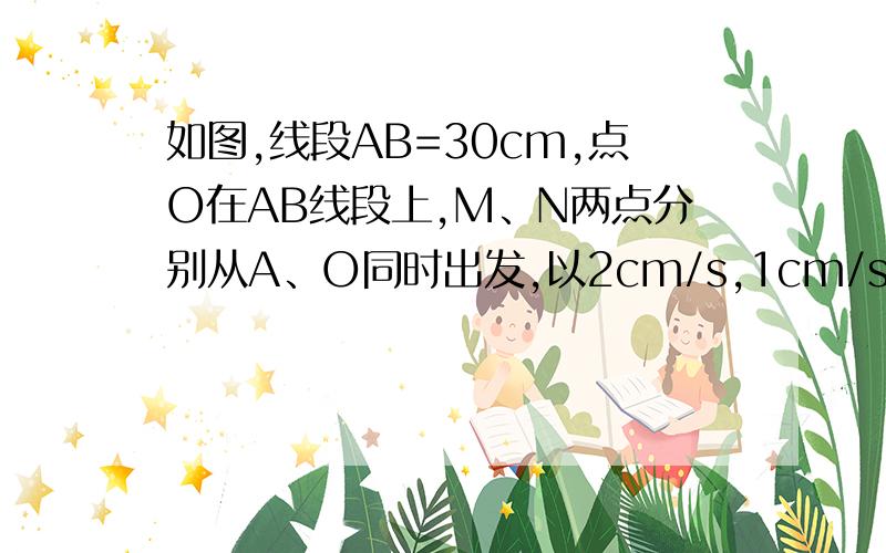 如图,线段AB=30cm,点O在AB线段上,M、N两点分别从A、O同时出发,以2cm/s,1cm/s的速度沿AB方向向右运动（1）若点M点N同时到达B点,求点O在线段AB上的位置.（2）在线段AB上是否存在点O,使M、N运动到任