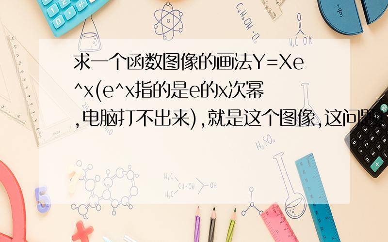 求一个函数图像的画法Y=Xe^x(e^x指的是e的x次幂,电脑打不出来),就是这个图像,这问题过了明天就没意义了用画图板随便画一下就行,十字坐标