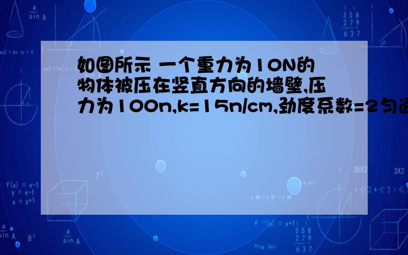 如图所示 一个重力为10N的物体被压在竖直方向的墙壁,压力为100n,k=15n/cm,劲度系数=2匀速直线运动此时拉力为多少?物体与水平面的动摩擦因数是多少