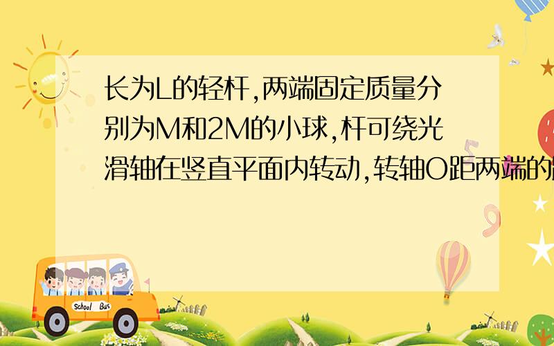 长为L的轻杆,两端固定质量分别为M和2M的小球,杆可绕光滑轴在竖直平面内转动,转轴O距两端的距离分别为L/3和2L/3.原来静止在竖直位置,今有一质量为M的小球,以水平速度v与杆下端的小球M做对