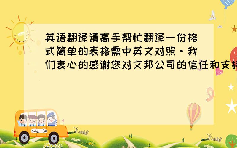 英语翻译请高手帮忙翻译一份格式简单的表格需中英文对照·我们衷心的感谢您对文邦公司的信任和支持.为了不断提高我公司的服务质量,给您提供优质高效的服务,在致以我们诚挚问候的同