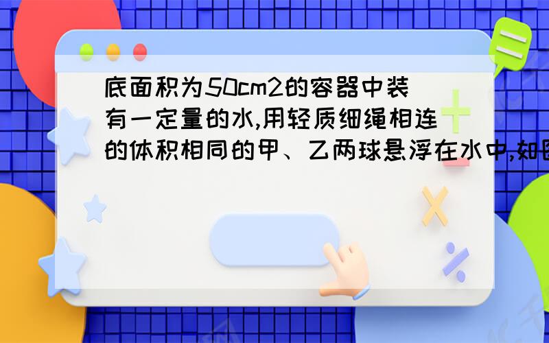 底面积为50cm2的容器中装有一定量的水,用轻质细绳相连的体积相同的甲、乙两球悬浮在水中,如图8所示；将细绳剪断后,甲球漂浮且有的体积露出水面,乙球沉入水底；若细绳剪断前、后,水对