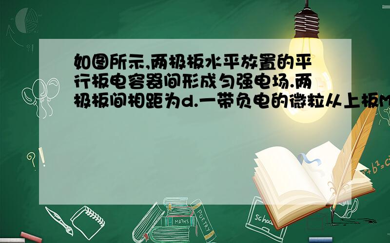 如图所示,两极板水平放置的平行板电容器间形成匀强电场.两极板间相距为d.一带负电的微粒从上板M的边缘以初速度V0射入,沿直线从下极板的边缘射出.已知微粒的电量为q,质量为m.下列说法正