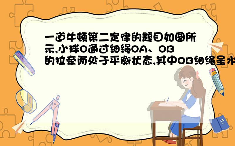 一道牛顿第二定律的题目如图所示,小球O通过细绳OA、OB的拉牵而处于平衡状态,其中OB细绳呈水平,OA绳与竖直方向的夹角为a,如将ob绳烧断,则在ob绳烧断的瞬间（ ）A.小球的加速度方向水平向右