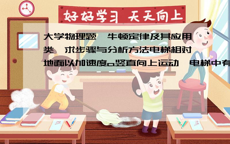 大学物理题,牛顿定律及其应用类,求步骤与分析方法电梯相对地面以加速度a竖直向上运动,电梯中有一滑轮固定在电梯顶部,滑轮两侧用轻绳悬挂着质量分别为m1和m2的物体A和物体B,设滑轮的质