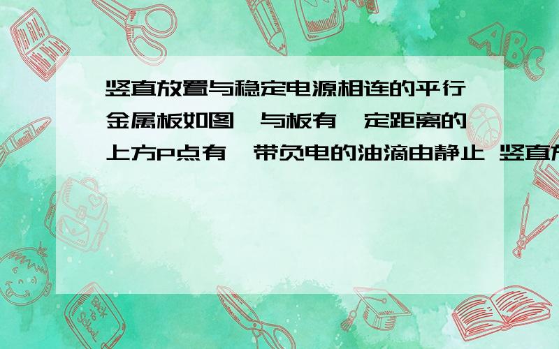 竖直放置与稳定电源相连的平行金属板如图,与板有一定距离的上方P点有一带负电的油滴由静止 竖直放置与稳定电源相连的平行金属板如图,与板有一定距离的上方P点有一带负电的油滴由静