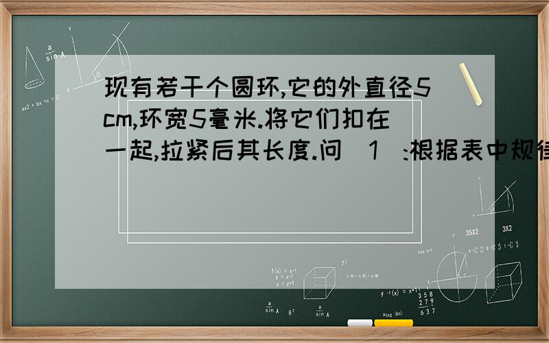 现有若干个圆环,它的外直径5cm,环宽5毫米.将它们扣在一起,拉紧后其长度.问(1):根据表中规律,计...现有若干个圆环,它的外直径5cm,环宽5毫米.将它们扣在一起,拉紧后其长度.问(1):根据表中规律,