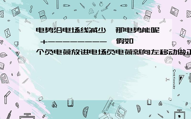 电势沿电场线减少,那电势能呢 +--------→假如一个负电荷放进电场负电荷就向左移动做正功 电势能不是减少吗 ｛受+电荷的力作用｝