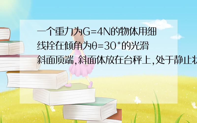 一个重力为G=4N的物体用细线拴在倾角为θ=30°的光滑斜面顶端,斜面体放在台秤上,处于静止状态.当烧断细后物体沿斜面向下加速运动,已知斜面体的重力为6N,求物体沿斜面下滑过程中台秤的示