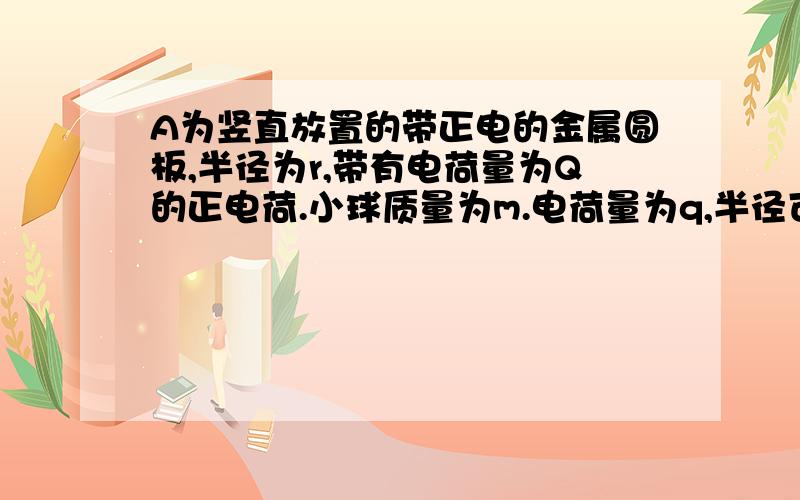 A为竖直放置的带正电的金属圆板,半径为r,带有电荷量为Q的正电荷.小球质量为m.电荷量为q,半径可忽略,用绝缘丝线悬挂于O点.小球静止时与金属板的圆心等高,且相距3r,悬线偏离竖直方向的角